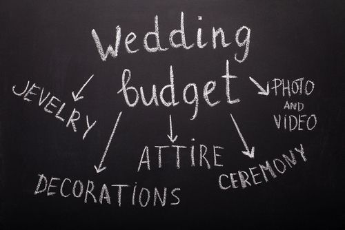 Chalkboard Wedding Budget Outline