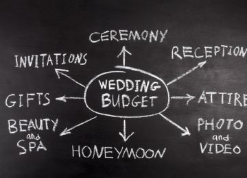 Crunching Numbers: A Breakdown of Your Wedding Budget 